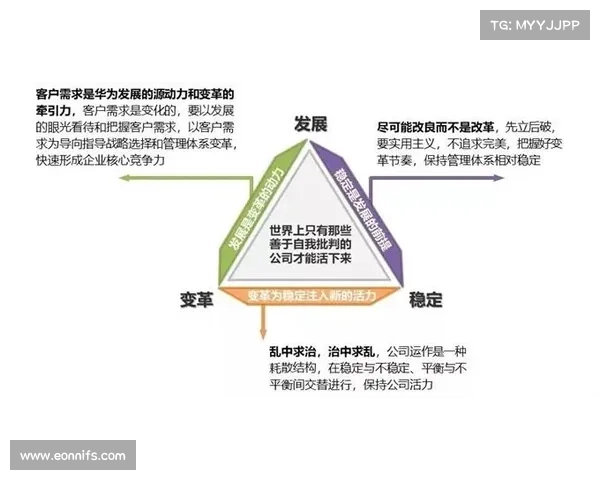 以托姆斯为核心探索全球时尚潮流的变革与发展趋势 以托姆斯为核心探索全球时尚潮流的变革与发展趋势